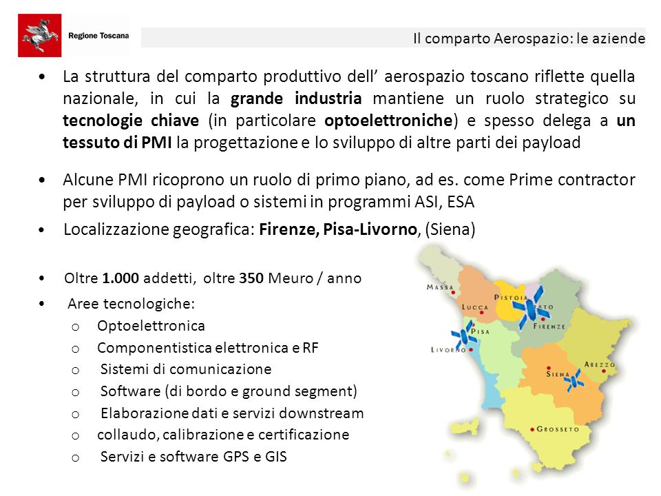 Il Distretto Spazio Toscano F O R T I S Ppt Scaricare